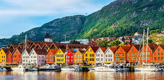 I must della Norvegia	
