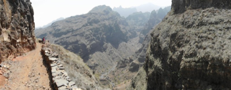 Randonnée Col de Forquinha