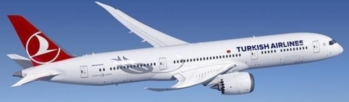 Paris vers Fergana via Istanbul